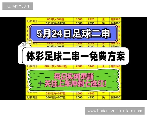 足球稳单防坑攻略大型体育赛事预热必看